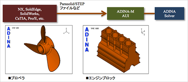 aui-adina-m-img-01