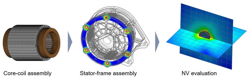 solution-assyvibration2-4
