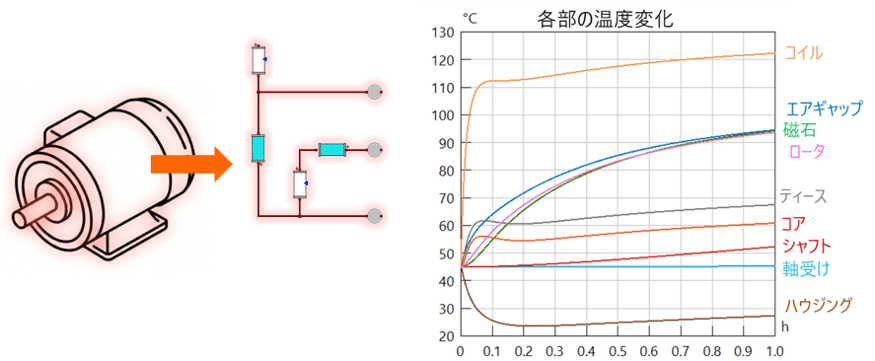 solution-evsystem2-2